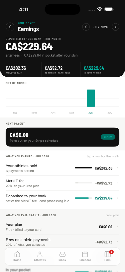 Coach earnings
